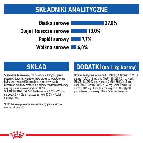 ROYAL CANIN Indoor 27 Adult - sucha karma dla kota - 400g - Galeria zdjęcie 3