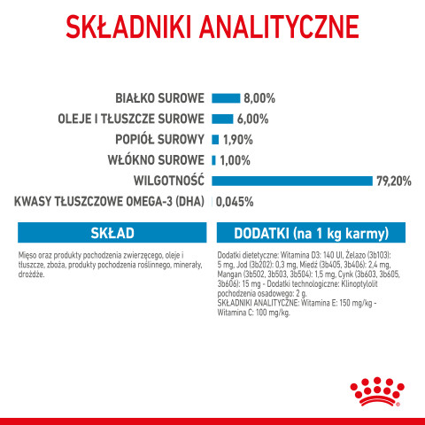 ROYAL CANIN SHN Mini Puppy w sosie - mokra karma dla szczeniąt - 12X85 g - Galeria zdjęcie 13