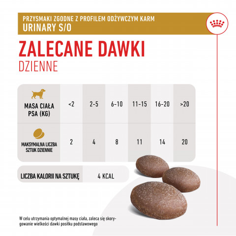 ROYAL CANIN Dog Urinary S/O Treats - przysmak dla psa - 230g - Galeria zdjęcie 3
