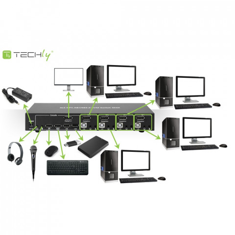 TECHLY PRZEŁĄCZNIK KVM DISPLAYPORT/USB 4X1 4K*30HZ - Galeria zdjęcie 6