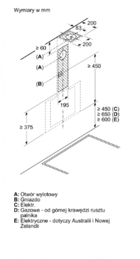 Okap BOSCH DWK65DK20 - Galeria zdjęcie 3