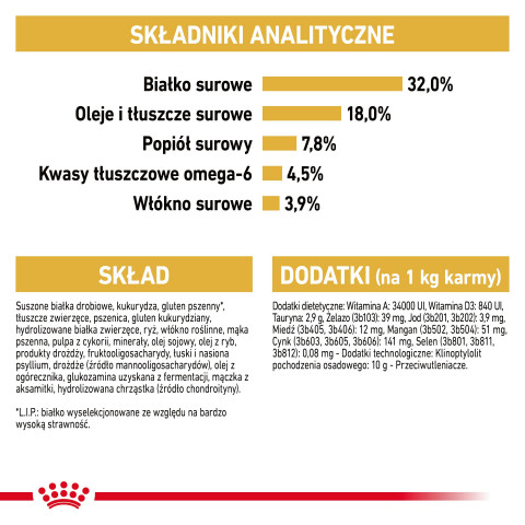 ROYAL CANIN Ragdoll FBN Adult - sucha karma dla kota - 400g - Galeria zdjęcie 9