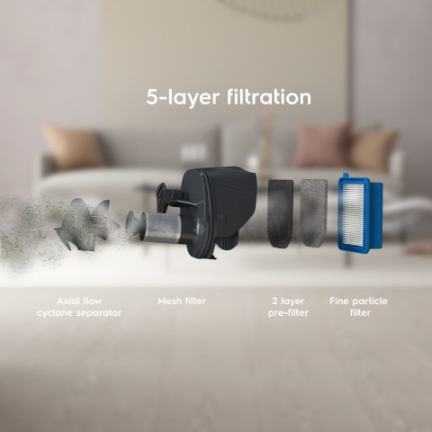Odkurzacz ELECTROLUX ES52C212XN - Galeria zdjęcie 8