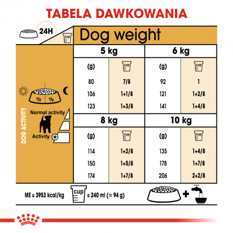 ROYAL CANIN BHN Jack Russell Terrier Adult - sucha karma dla psa dorosłego - 1,5 kg - Galeria zdjęcie 5