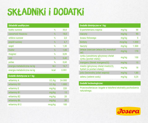 JOSERA SensiCat - sucha karma dla kota 10 kg - Galeria zdjęcie 2