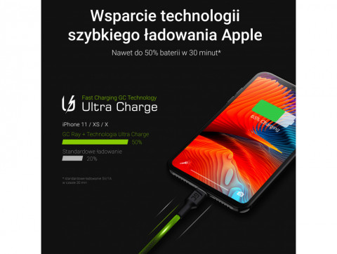 GREEN CELL ZESTAW KABLI 3X USB-LIGHTNING 1,2M - Galeria zdjęcie 3