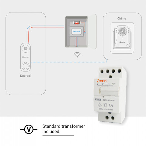 Zestaw dzwonek WiFi + gong CS-DB1C Kit - Galeria zdjęcie 7