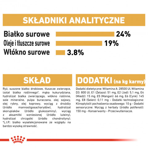 ROYAL CANIN BHN German Sh Ad - sucha karma dla psa dorosłego - 11 kg - Galeria zdjęcie 6