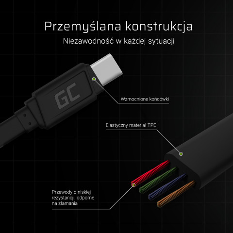 GREEN CELL KABEL USB - USB-C 25CM QUICK CHARGE 3.0 - Galeria zdjęcie 3