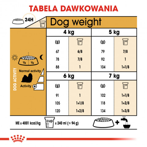 ROYAL CANIN BHN Shih Tzu Adult - sucha karma dla psa dorosłego - 1,5 kg - Galeria zdjęcie 6