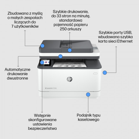 URZĄDZ. WIELOF. HP COLOR LASERJET PRO 3102fdn MFP - Galeria zdjęcie 7