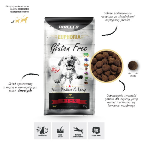 BIOFEED Euphoria Gluten Free Adult medium & large Wołowina - sucha karma dla psa - 2 kg - Galeria zdjęcie 3