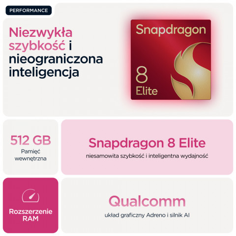 Motorola Razr 60 Ultra 5G 16/512GB Cabaret Pink - Galeria zdjęcie 36