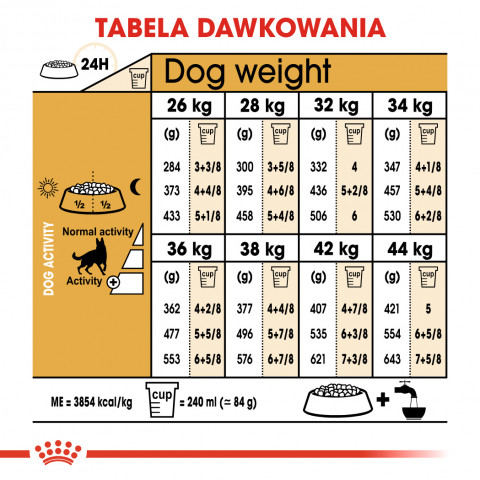 ROYAL CANIN BHN German Sh Ad - sucha karma dla psa dorosłego - 11 kg - Galeria zdjęcie 7