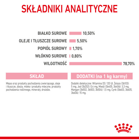 ROYAL CANIN FHN Babycat Instinctive Feline mus - mokra karma dla kociąt - puszka - 195 g - Galeria zdjęcie 9