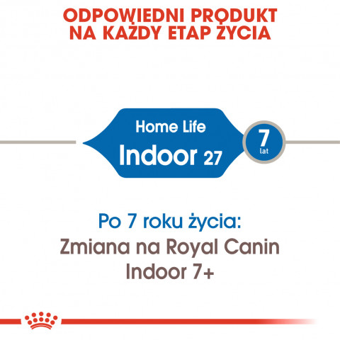 ROYAL CANIN Indoor 27 Adult - sucha karma dla kota - 400g - Galeria zdjęcie 8