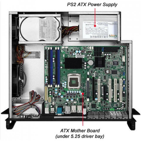 TECHLY OBUDOWA PC ATX RACKOWA 19 CALI 4U CZARNA 30 - Galeria zdjęcie 6
