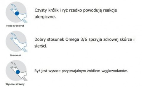 TROVET Hypoallergenic RRD z królikiem - mokra karma dla kota - 12x200 g - Galeria zdjęcie 3