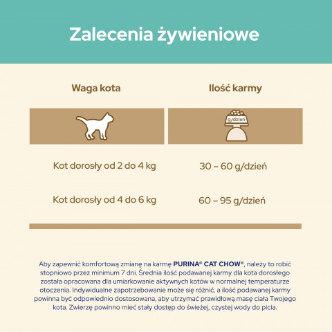 PURINA CAT CHOW Special Care Hairball Control - sucha karma dla kota - 1,5 kg - Galeria zdjęcie 3
