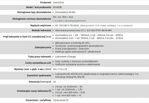 EVERACTIVE ŁADOWARKA PROCESOROWA NC-450B - Galeria zdjęcie 2