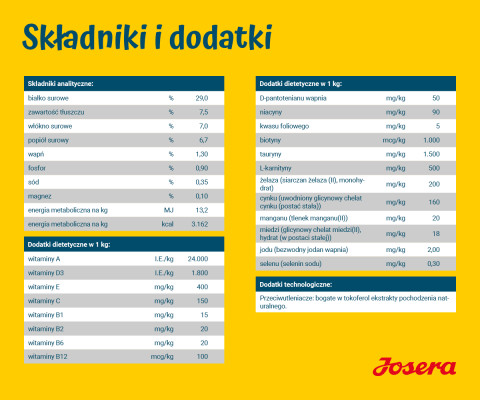 JOSERA Light & Vital - sucha karma dla psa - 12,5 kg + GRATIS - Galeria zdjęcie 9