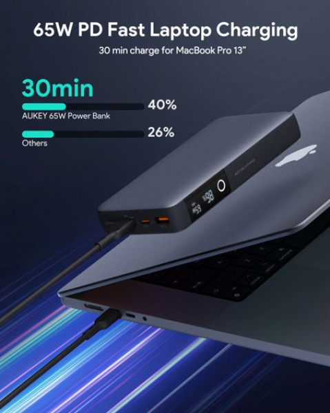 AUKEY POWERBANK 20000MAH, 2X USBC PD 65W, USBA 18W - Galeria zdjęcie 4