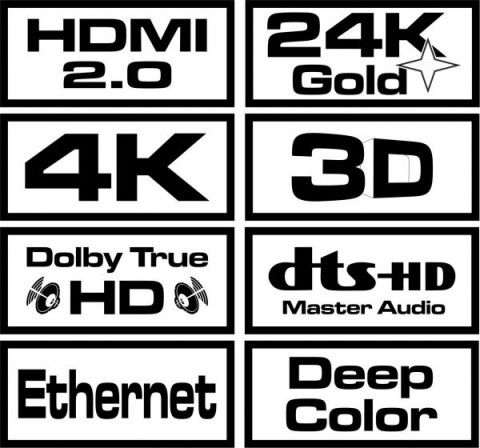 Kabel HDMI Savio CL-95 ( AM-AM M-M PVC 1,5m drut czarny ) - Galeria zdjęcie 3
