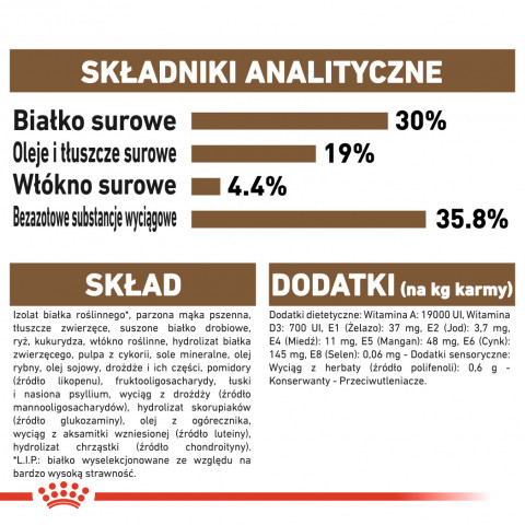ROYAL CANIN Ageing +12 2kg - Galeria zdjęcie 12