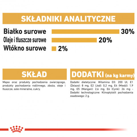 ROYAL CANIN BHN Chihuahua Adult - mokra karma dla psa dorosłego - 12x85 g - Galeria zdjęcie 6