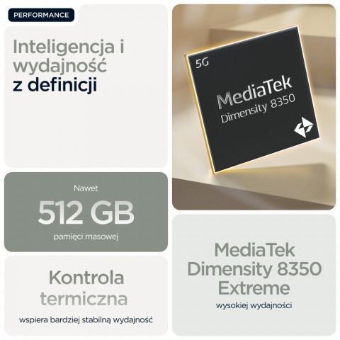 Motorola Edge 60 Pro 5G 12/512GB Shadow - Galeria zdjęcie 20