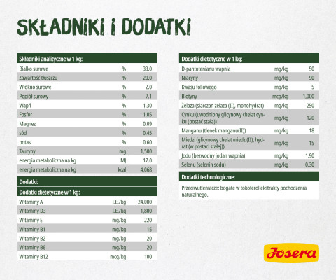 JOSERA NatureCat - sucha karma dla kota - 10kg - Galeria zdjęcie 4
