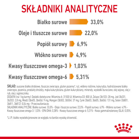ROYAL CANIN Hair&Skin Care Adult - sucha karma dla kota - 400g - Galeria zdjęcie 14