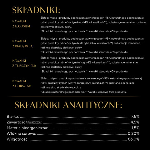 Sheba Delicacy Rybne Smaki w galaretce 80x85g - Galeria zdjęcie 4