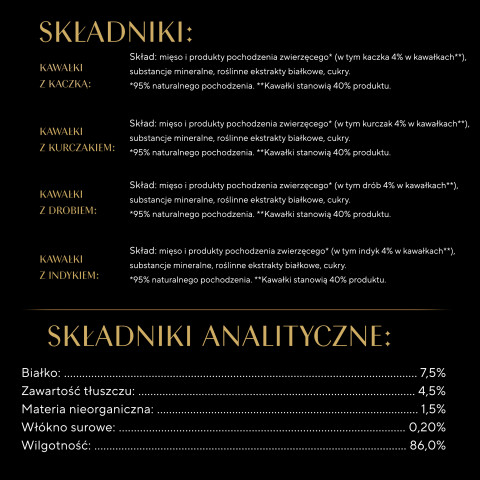 SHEBA Delicacy in Jelly Smaki Drobiowe - mokra karma dla kota - saszetka - 12x85 g - Galeria zdjęcie 12
