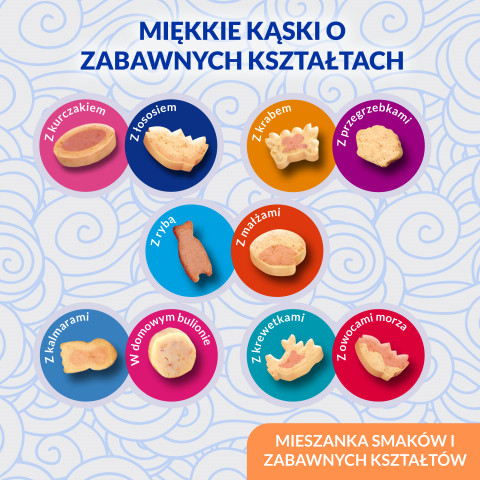 INABA Juicy Bites Kurczak i tuńczyk - przysmak dla kota - 3x11 g - Galeria zdjęcie 5