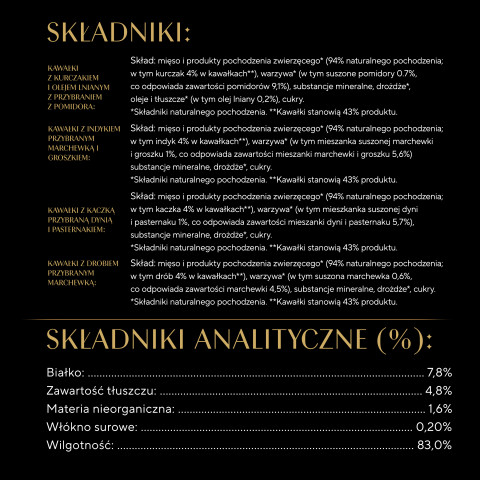 SHEBA Nature's Collection Drobiowe Smaki w galaretce - mokra karma dla kota - 40x85 g - Galeria zdjęcie 12