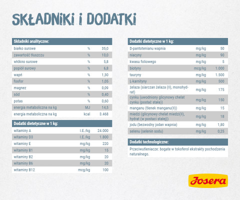 JOSERA Léger - sucha karma dla kota - 10kg + 2kg GRATIS! - Galeria zdjęcie 5