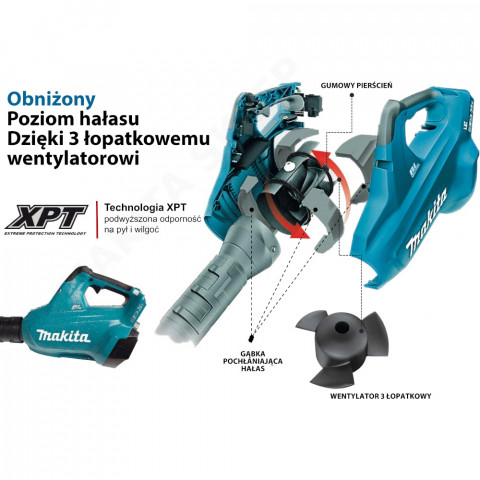 Dmuchawa do liści 2*18V DUB362Z bez aku ilad MAKITA - Galeria zdjęcie 5