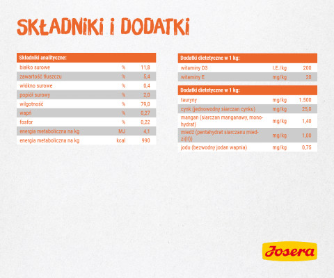 JOSERA Filet kurczak - mokra karma dla kota - 70 g - Galeria zdjęcie 2