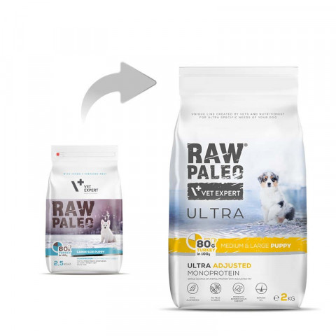 VET EXPERT Raw Paleo Ultra Medium&Large Puppy Indyk - sucha karma dla szczeniąt - 2kg - Galeria zdjęcie 2