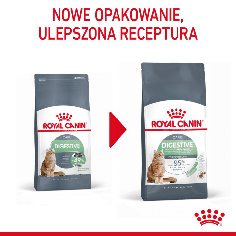 ROYAL CANIN Digestive Care Adult - sucha karma dla kota - 400g - Galeria zdjęcie 5