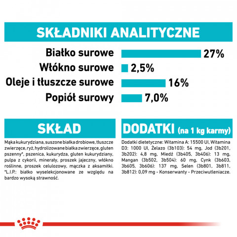 ROYAL CANIN Mini Urinary Care CCN - sucha karma dla psa - 1 kg - Galeria zdjęcie 5