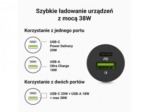 GREEN CELL ŁADOWARKA SAMOCHODOWA POWERRIDE NANO38 - Galeria zdjęcie 14
