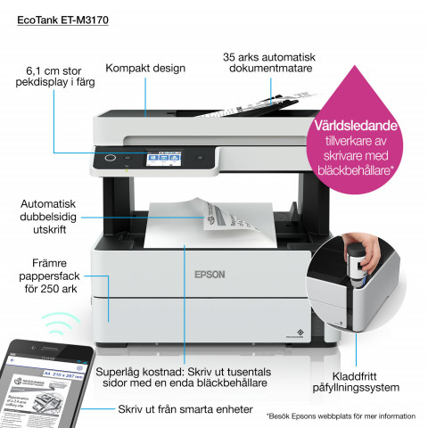 Urządzenie wielofunkcyjne Epson EcoTank M3170 - Galeria zdjęcie 3