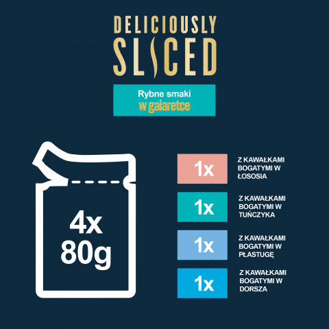 FELIX Deliciously Sliced Rybne Smaki - mokra karma dla kota - 4x 80 g - Galeria zdjęcie 5