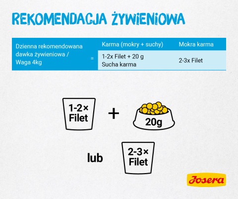 JOSERA Filet kurczak z łososiem - mokra karma dla kota - 70 g - Galeria zdjęcie 2
