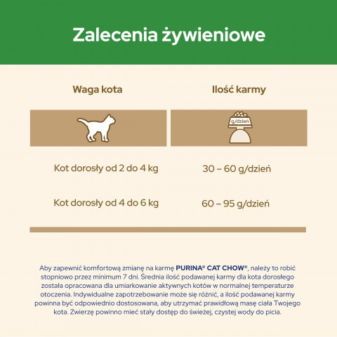 PURINA CAT CHOW Sterilized - sucha karma dla kota - 1,5 kg - Galeria zdjęcie 5