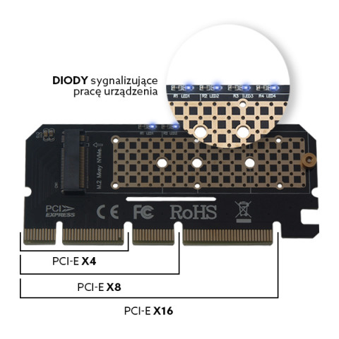 SAVIO KARTA ROZSZERZEŃ, ADAPTER M.2 NVME PCI-E AK- - Galeria zdjęcie 2