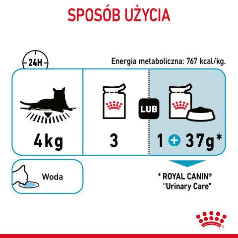 ROYAL CANIN FCN Urinary Care w sosie - mokra karma dla kota dorosłego - 12x85g - Galeria zdjęcie 16