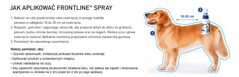 4. Spray jak zastosować.jpg
